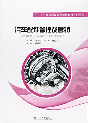 Automotive Parts Management and Marketing