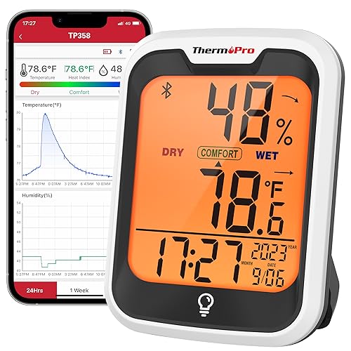 ThermoPro TP358 Bluetooth thermometer, suitable for room temperature, built-in clock, intelligent temperature sensor and hygrometer, with backlight, 260 foot hygrometer indoor thermometer, with data s